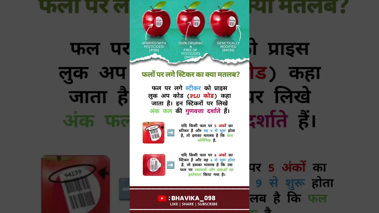 फलों पर लगे स्टिकर का क्या मतलब? #motivation #bhavikarajputraebareli #viralvideo #sanatani