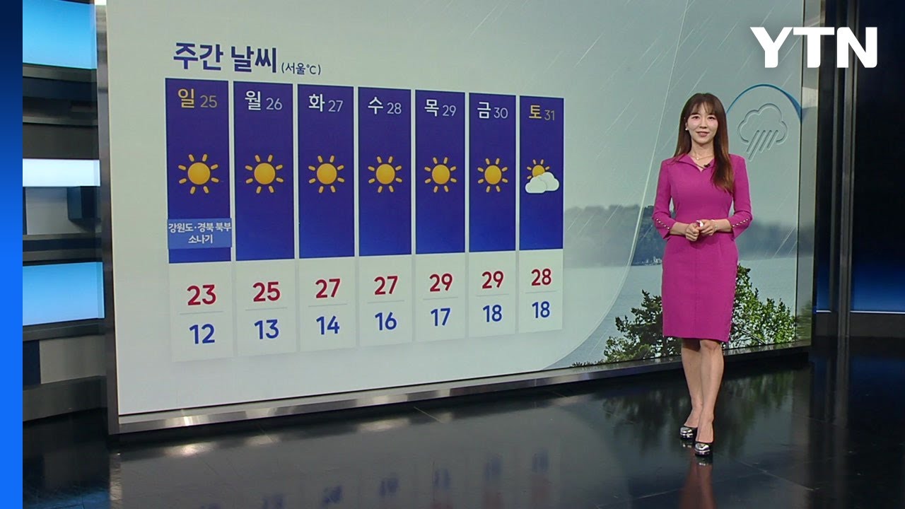 [날씨] 비 내리며 선선...영남 해안·남해안·제주 강풍 / YTN