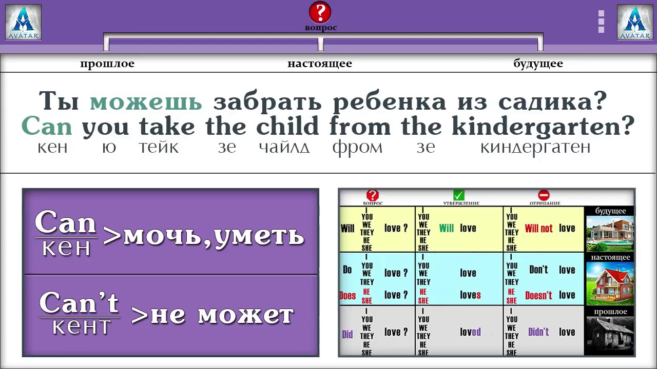 Полиглот Английский за 16 часов  Урок 13