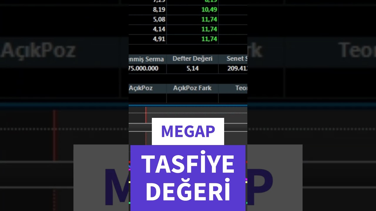 ↑ ↑ ↑ #MEGAP ↑ ↑ ↑