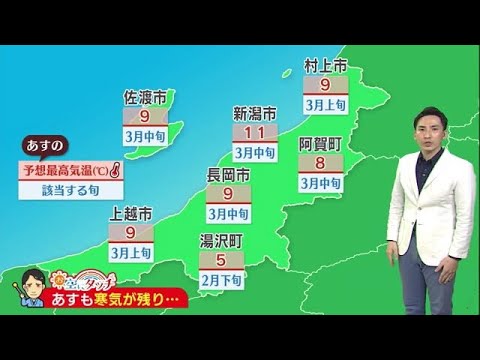 新潟の天気＜お空にタッチ＞４／１ 各地で日差しも“寒さ”は続きそう…　体調管理に注意！ (22/03/31 18:55)