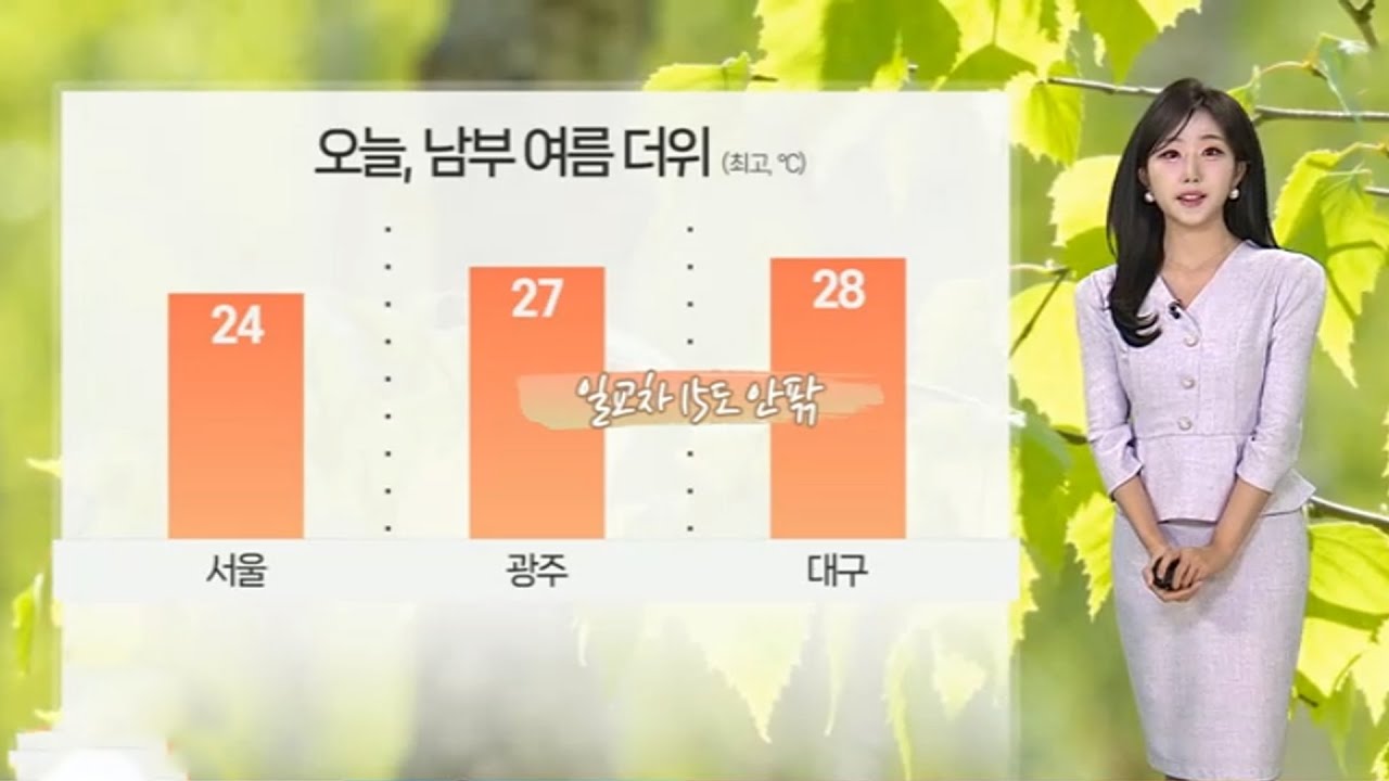 [날씨] 남부 30도 육박 더위…오후 강원 소나기 / 연합뉴스TV (YonhapnewsTV)