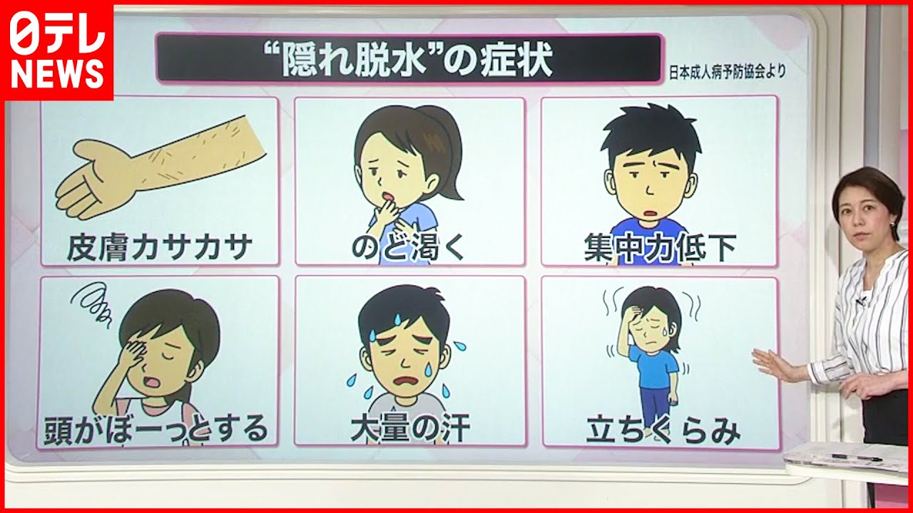 【解説】熱中症引き起こす“隠れ脱水”に要注意…  4つのチェック方法とは？『知りたいッ！』