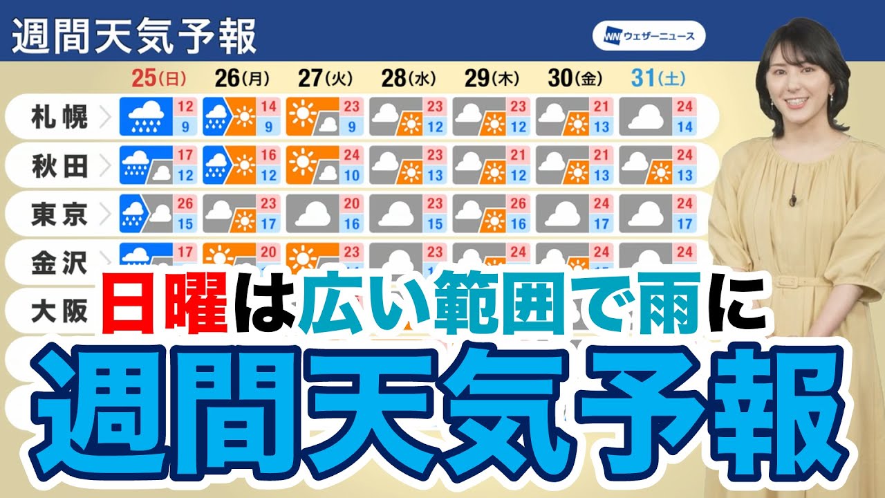 【週間天気予報】日曜日は広く雨に 来週は暑さ和らぐ