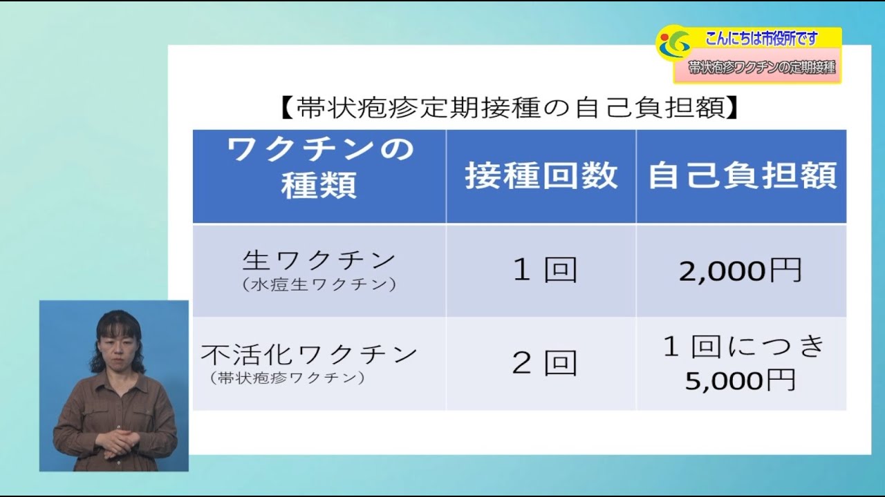 『帯状疱疹ワクチンの定期接種』５月４週 健康推進課