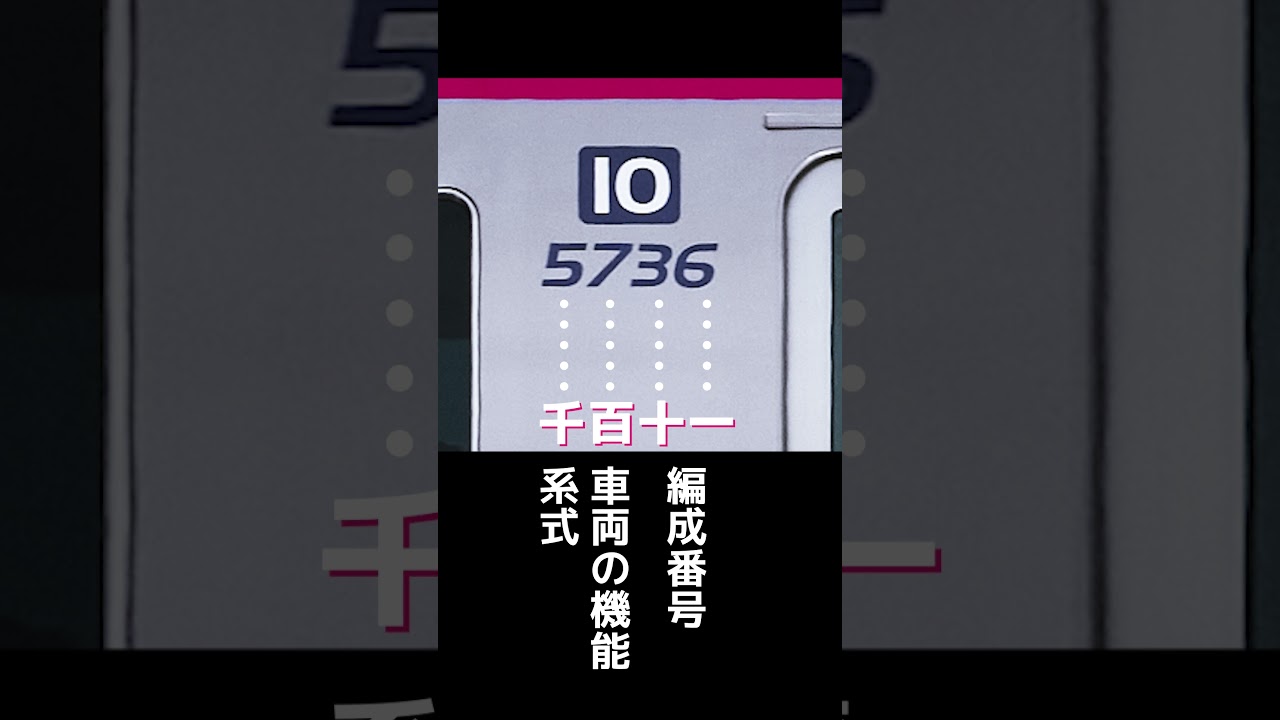 京王線・井の頭線の超レアな車両番号とは！？【京王電鉄へぇ〜なネタ】