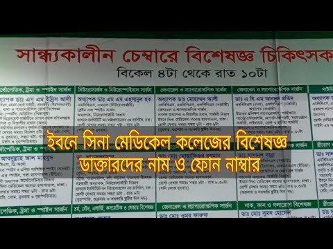 ইবনে সিনা মেডিকেল কলেজ হাসপাতালের বিশেষজ্ঞ চিকিৎসকের নাম ও ফোন নাম্বার। কল্যানপুর।