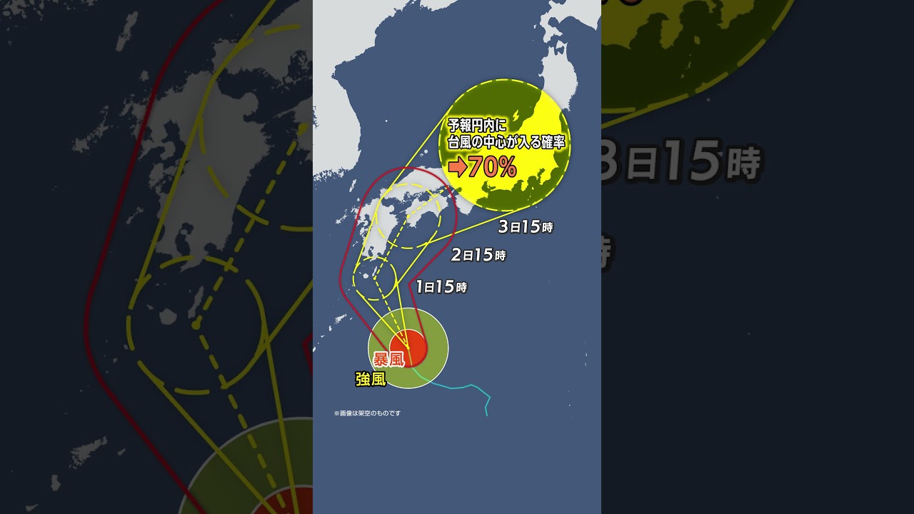 台風情報 正しく読み取る！