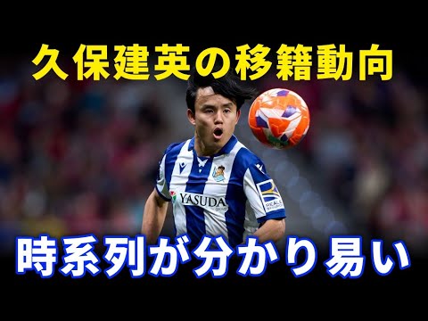 久保建英の移籍に向けた時系列が分かり易い【海外の反応サッカー日本代表】
