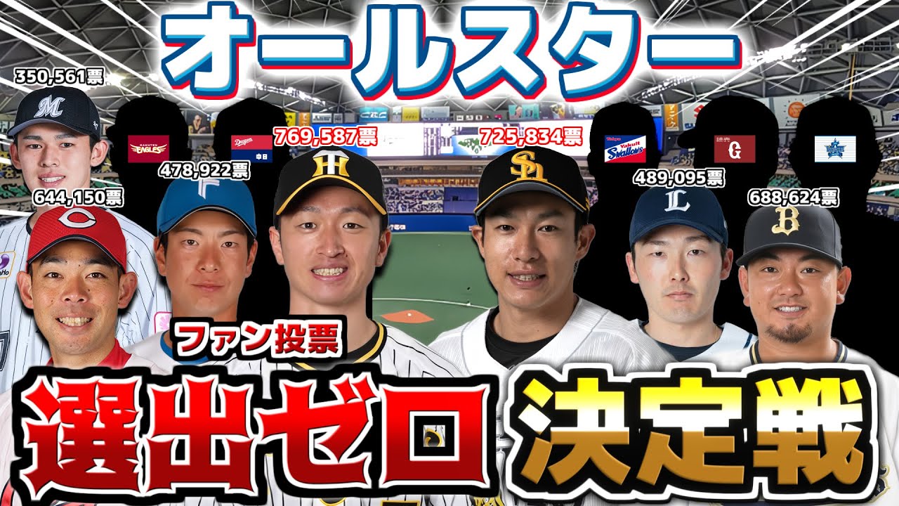 【オールスター】ファン投票選出ゼロ回数が一番多い球団はどこだ！？【選出ゼロダービー】