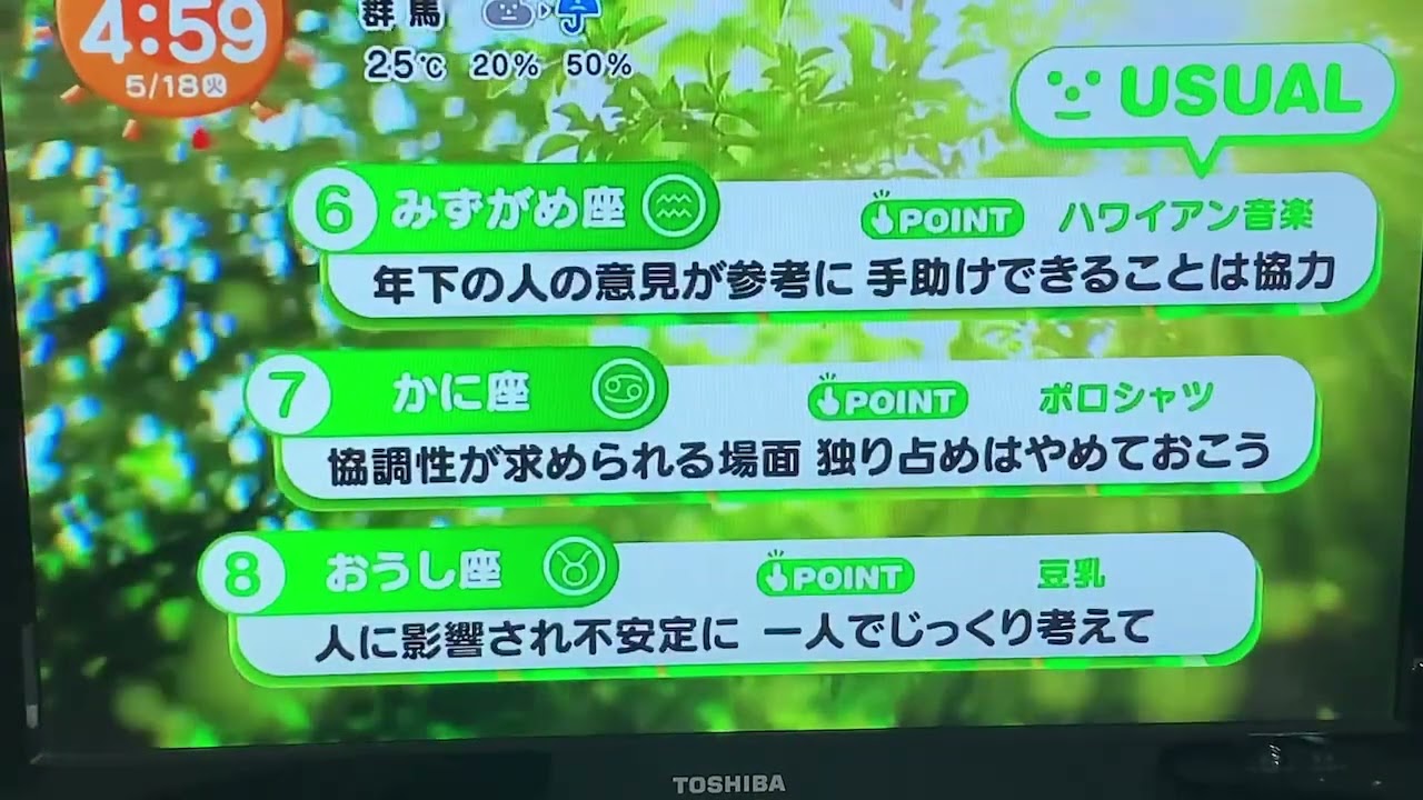 めざましテレビ占い