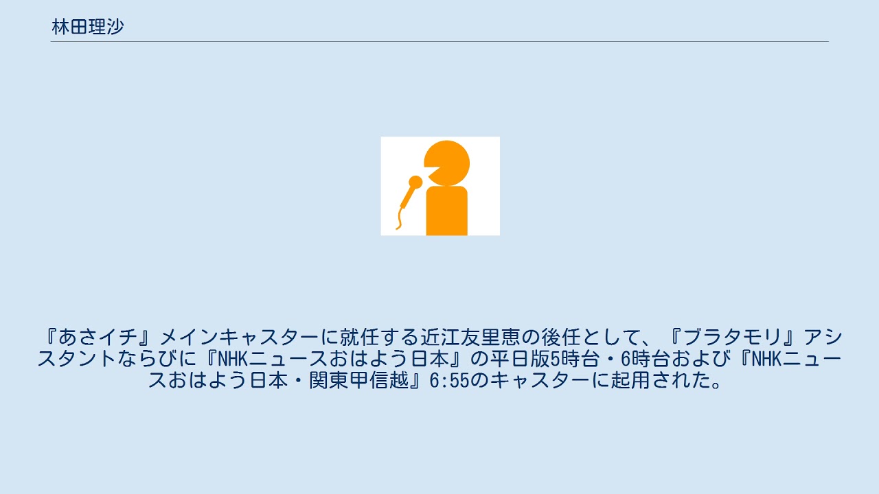 林田理沙