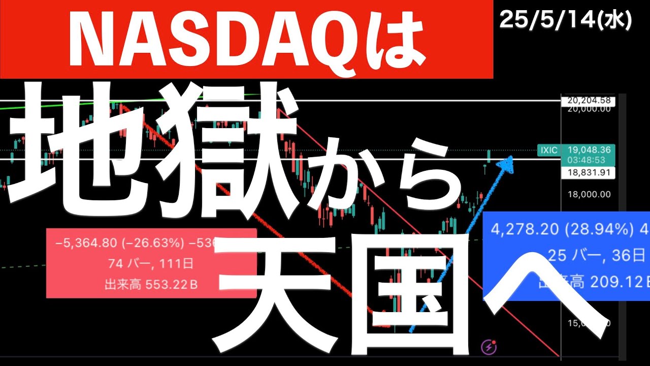 【ナスダックは】地獄から天国へ？強気相場入りしたと言われるナスダック