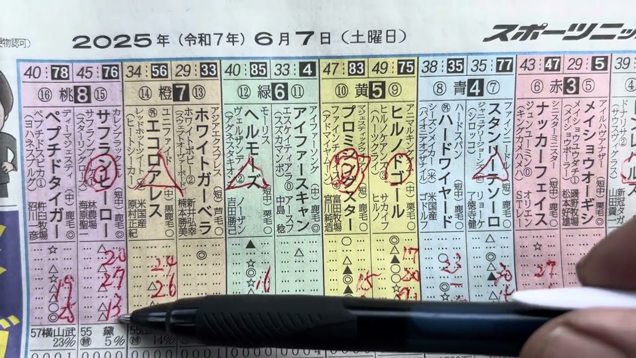 麦秋ステークス