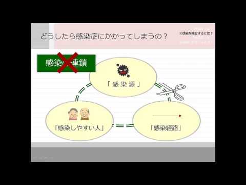第１回感染症の基礎知識（感染症とは）