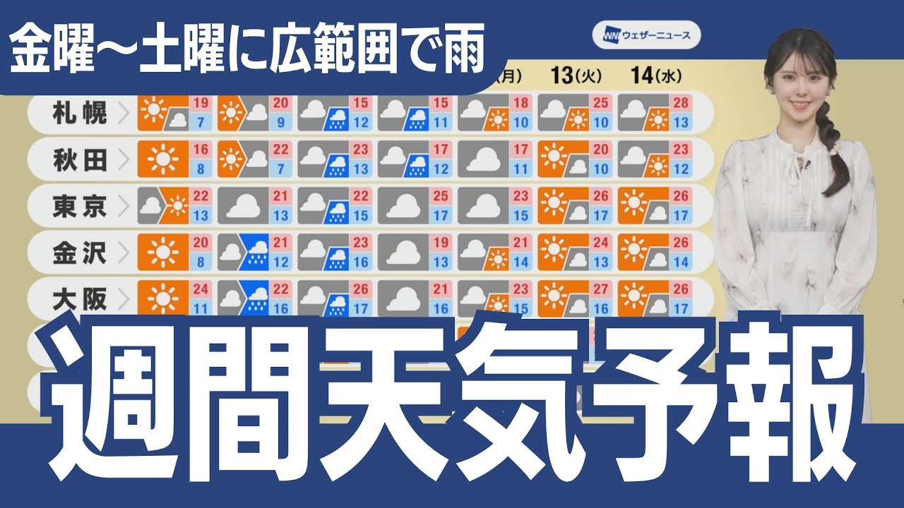 【週間天気予報】天気は周期的に変化　週後半は風雨強まるおそれ
