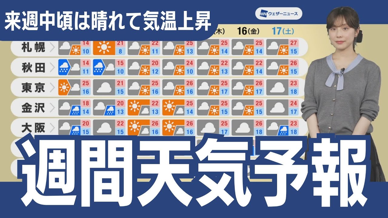 【週間天気予報】日曜にかけて広く雨予想　来週中頃は晴れて夏日も