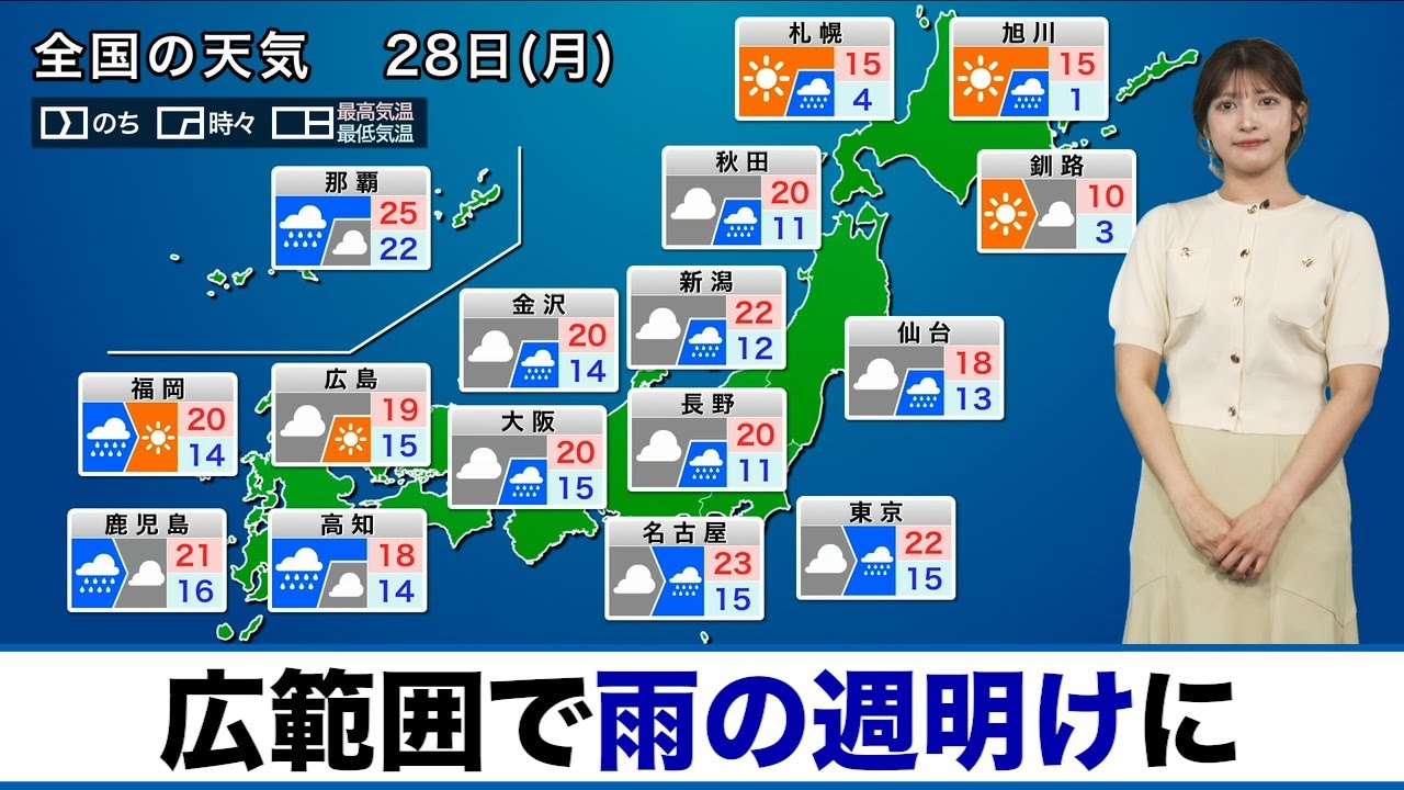 【雨情報】広範囲で雨の週明けに 低気圧と前線が接近