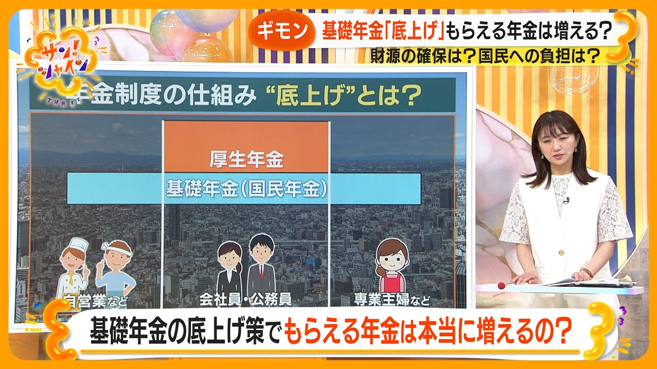 【急転】“基礎年金の底上げ”案 自民党受け入れへ 厚生年金の積立金を活用？年金改革法案修正協議【サン！シャインニュース】