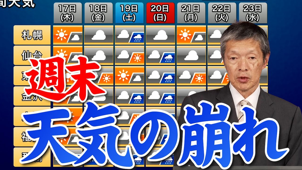 【週間天気】週末は全国的に天気崩れる