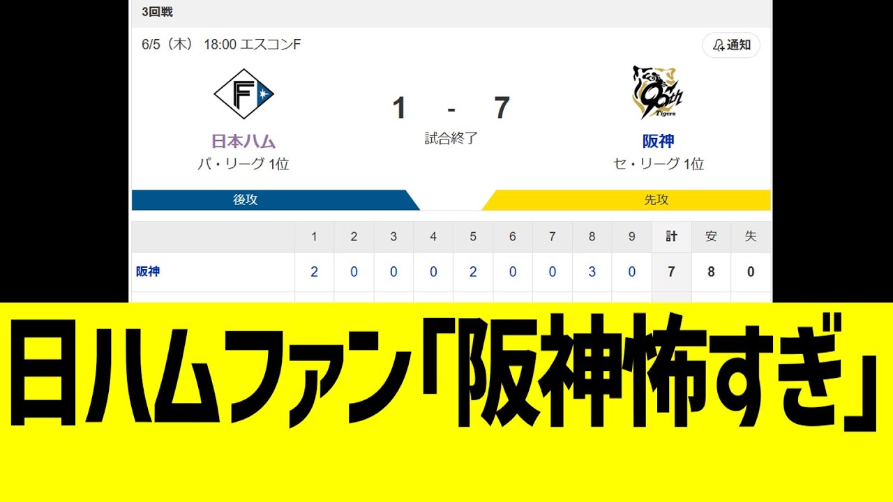 日ハムファン「阪神、ガチで強すぎるだろ…」