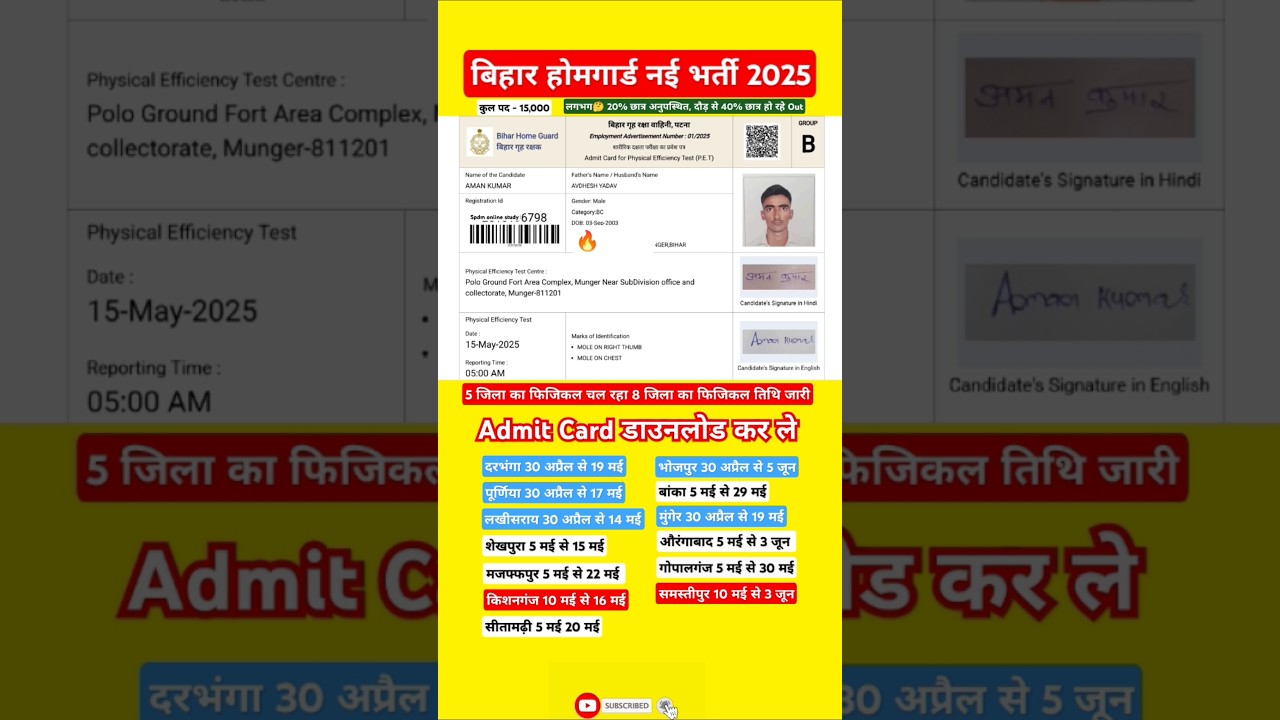 बिहार होमगार्ड Admit Card 2025✌️ | 15,000 Post | #Biharhomeguardphysicalupdate | Biharhomeguardpet