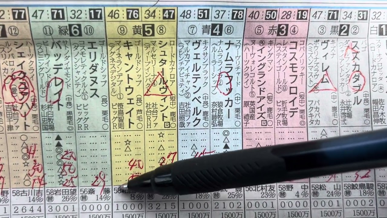垂水ステークス