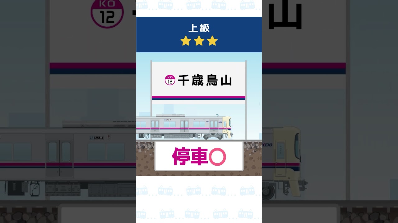 正解できなきゃ失格！？京王線の快速列車が停車しない駅は？