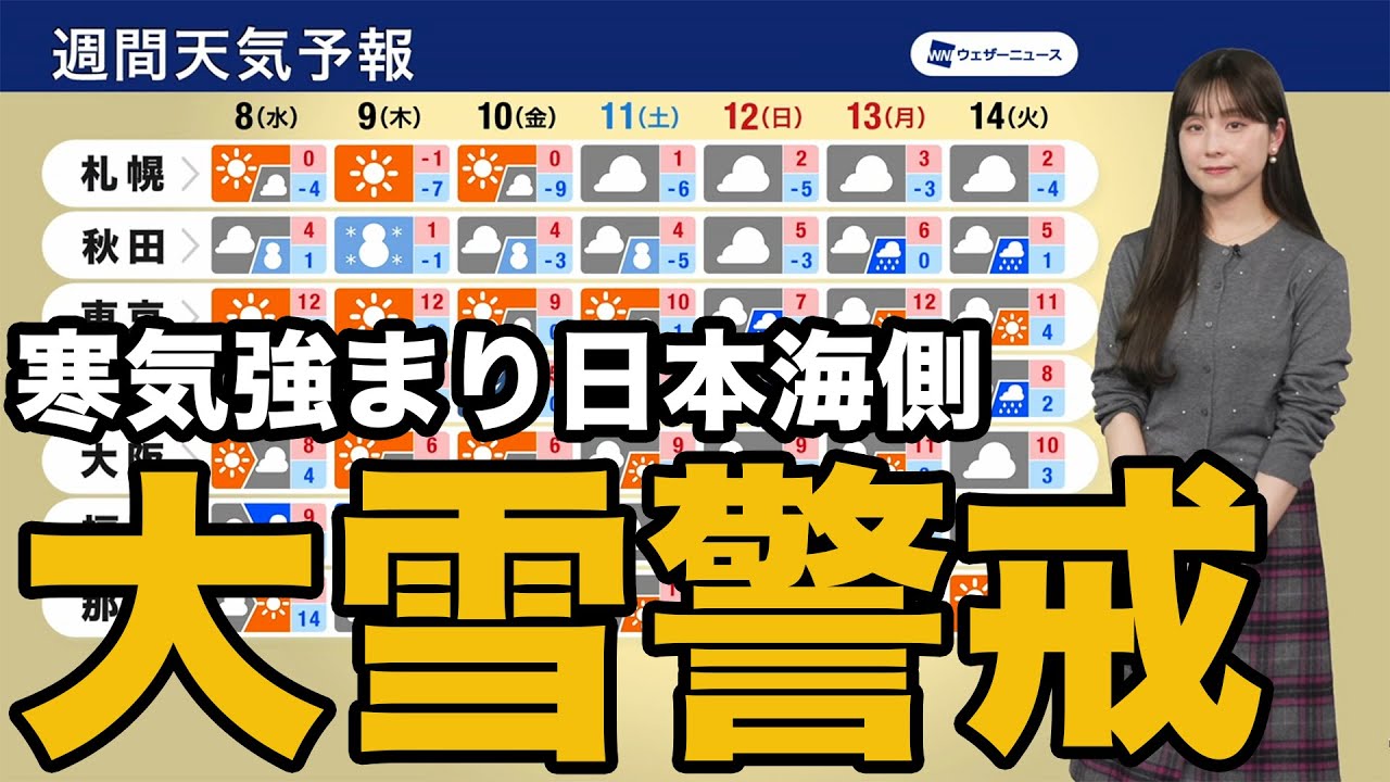 【週間天気】寒気強まり日本海側は大雪警戒