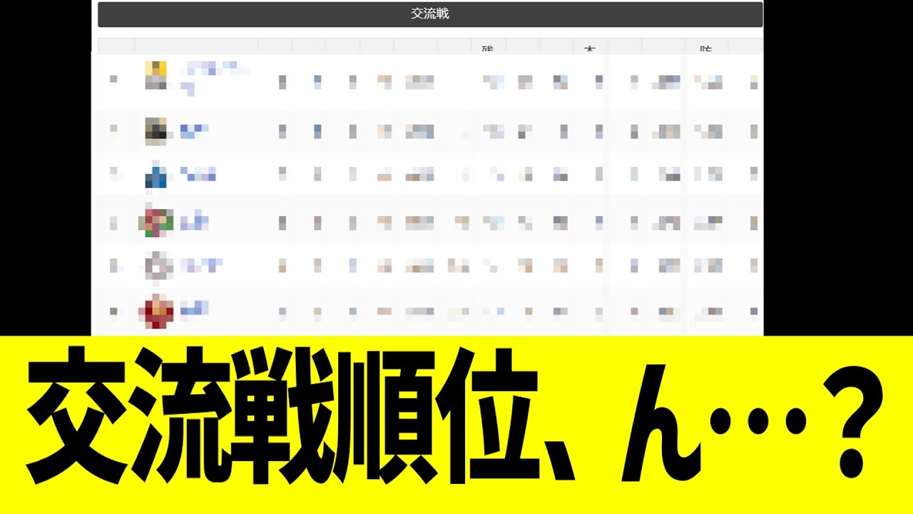 セパ交流戦順位、実力の…ん？