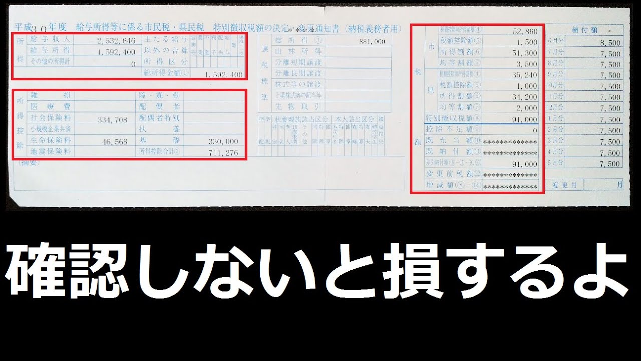 【住民税の決定通知】元公務員が住民税の通知書の読み方を解説!!!!ふるさと納税や住宅ローン控除、扶養控除が抜けていないか詳しく説明します!!!!