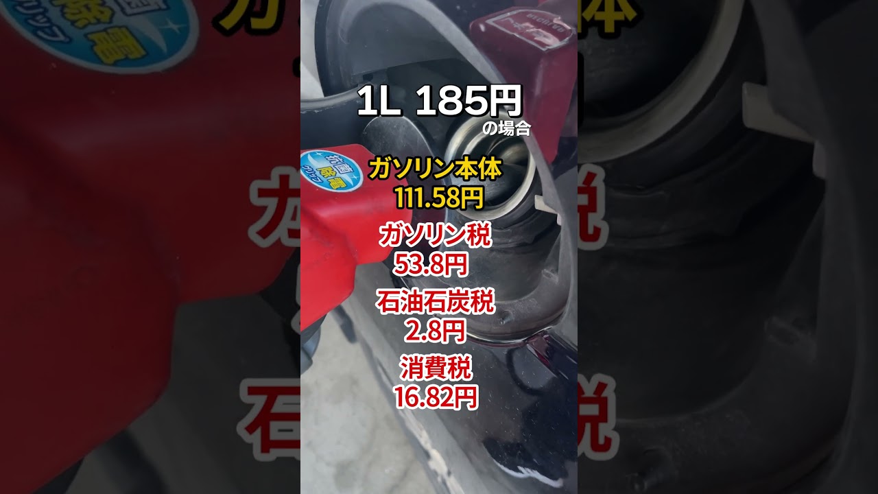 ガソリン価格上昇 #ガソリン #ガソリン税 #カー用品 #税金 #節約
