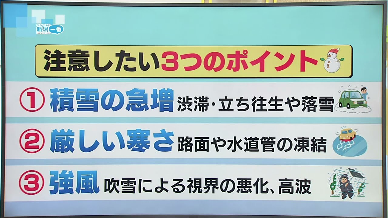 【気象情報】最強寒波が襲来　今後の新潟の天気は？　注意したい３つのポイント