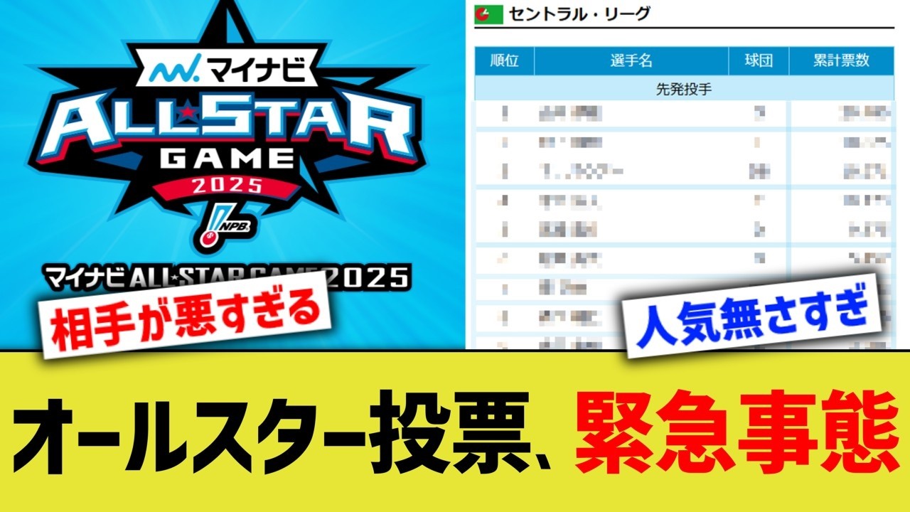 オールスター投票、緊急事態