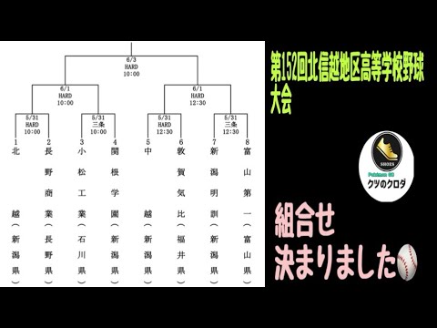 【高校野球】 第152回 北信越地区高等学校野球大会 組合せ 決まりました⚾️
