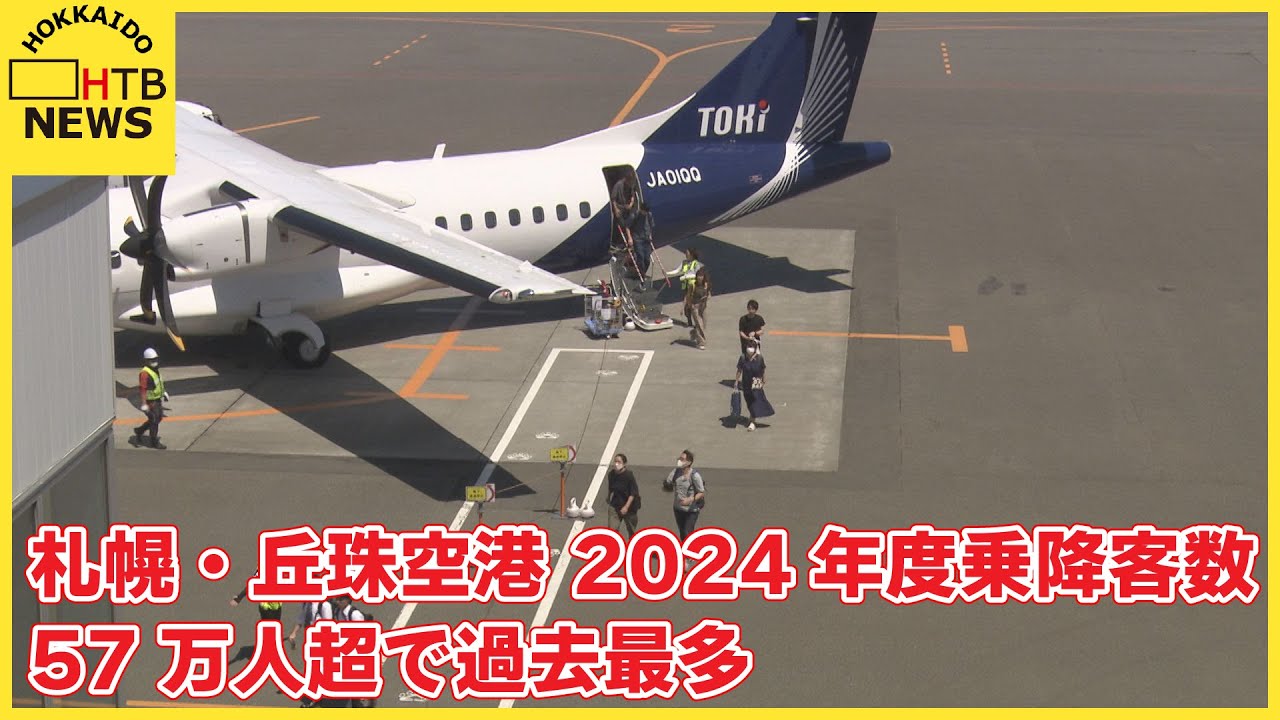 札幌・丘珠空港 2024年度乗降客数 57万人超で過去最多　前年３割増　FDA増便、トキエア就航が貢献