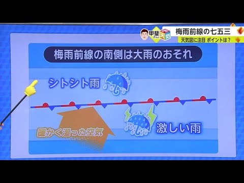 梅雨前線からの距離で天気が変わる「梅雨前線の七五三」前線が県の北側にある場合は特に注意を【佐賀県】 (23/06/23 18:40)