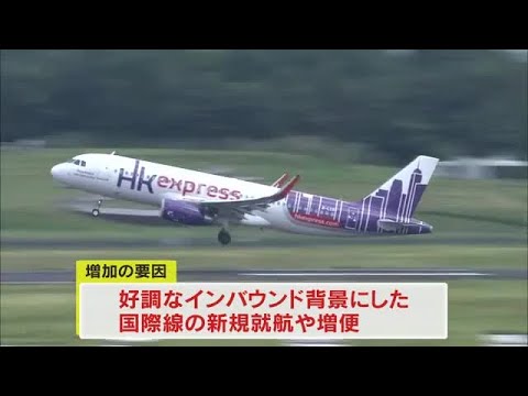 高松空港の２０２４年度利用者数が過去最高に　円安など影響し好調なインバウンド需要が背景に【香川】 (25/05/01 11:30)
