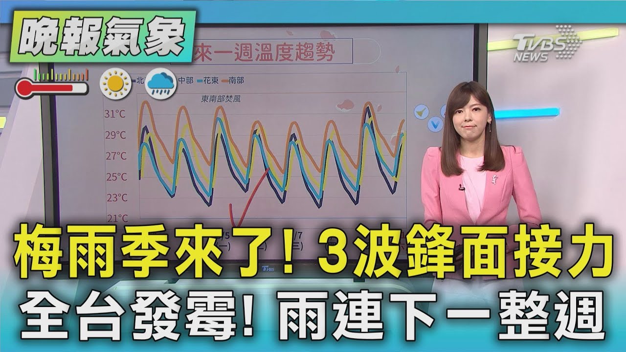 梅雨季來了! 3波鋒面接力 全台發霉! 雨連下一整週｜TVBS新聞 @TVBSNEWS01