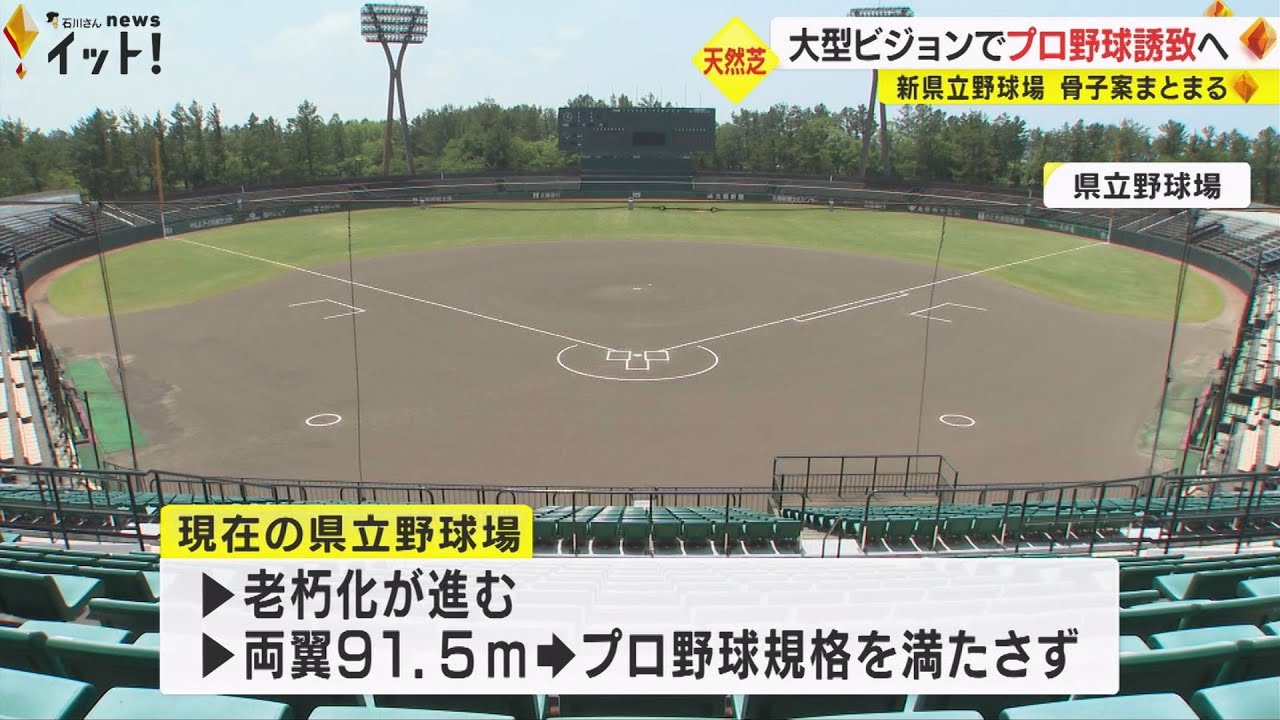 プロ野球ゲームを誘致できる規格に…新たに整備する石川県立野球場 最大3万席で外野は天然芝採用