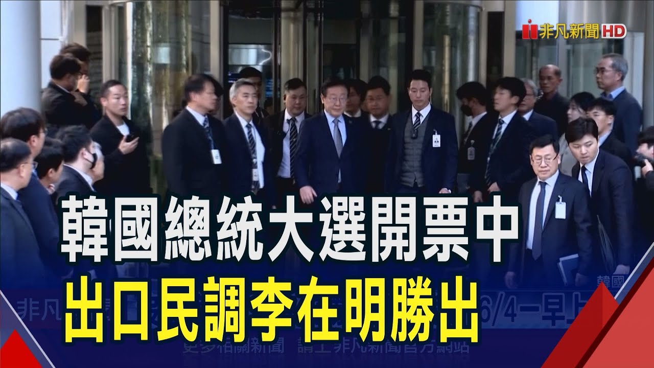 韓國總統大選開票中!出口民調李在明勝出 沒有過渡期!新總統6/4即刻就職｜非凡財經新聞｜20250603