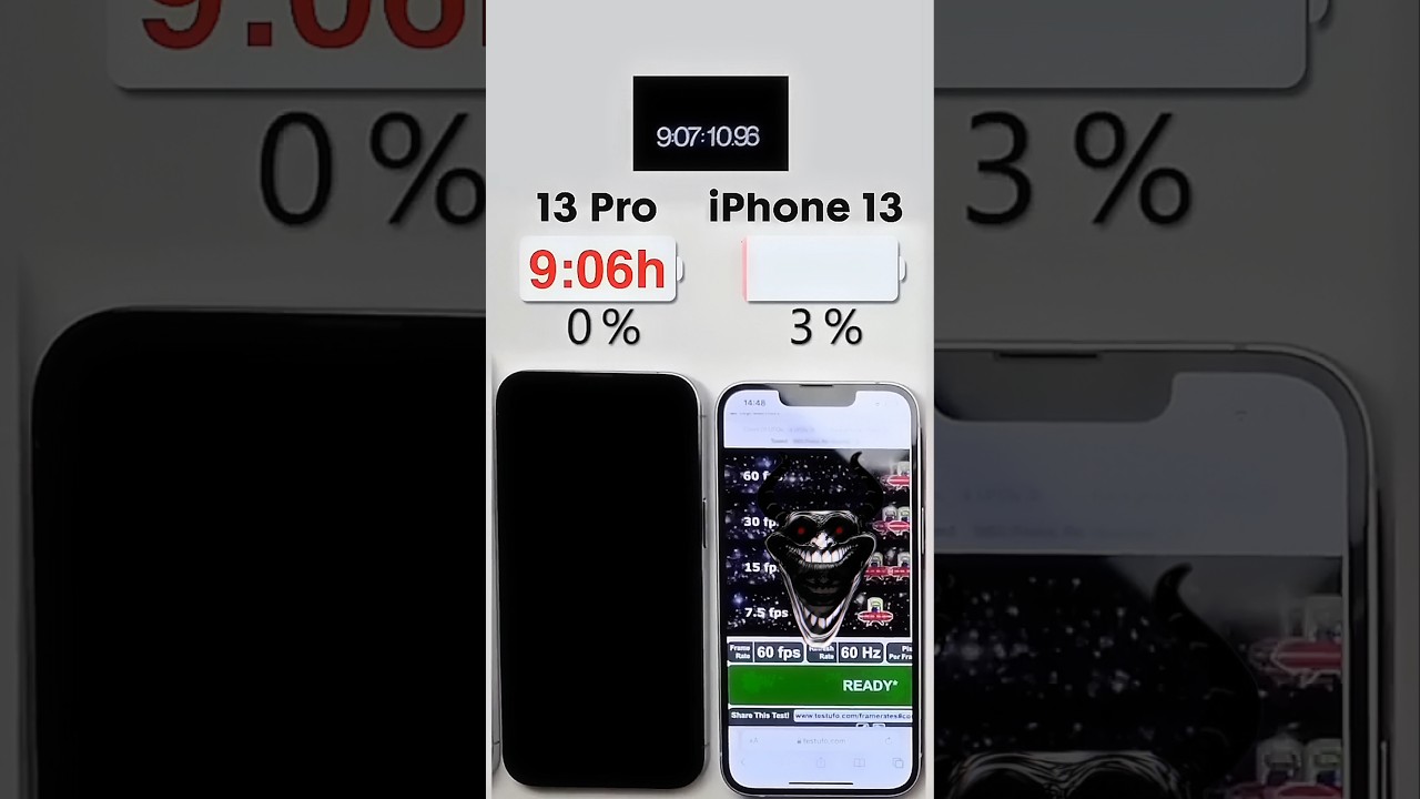 😱 iPhone 13 Pro Vs Iphone 13 Battery Test!🔋