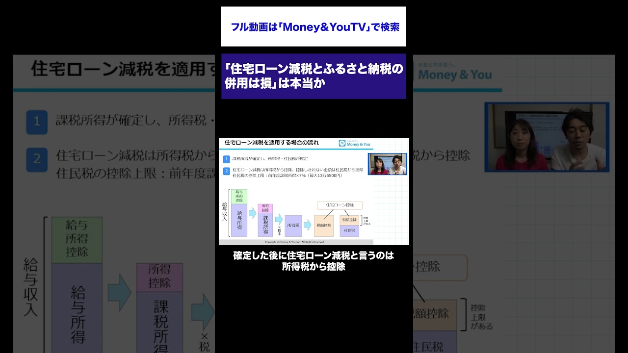 【検証】住宅ローン減税とふるさと納税の併用は損ではないのか #shorts #住宅ローン控除 #住宅ローン減税 #ふるさと納税 #併用