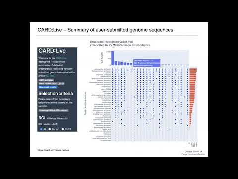 02 Kara Tsang | Introduction to databases for AMR genomics | Joint AMR Workshop 2021