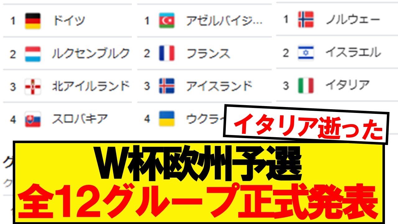 【超速報】ワールドカップ欧州予選、全12グループがこちらです！！！！
