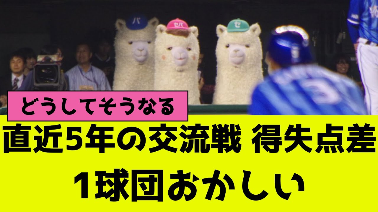 プロ野球12球団別、直近5年の交流戦得失点差、1球団おかしい