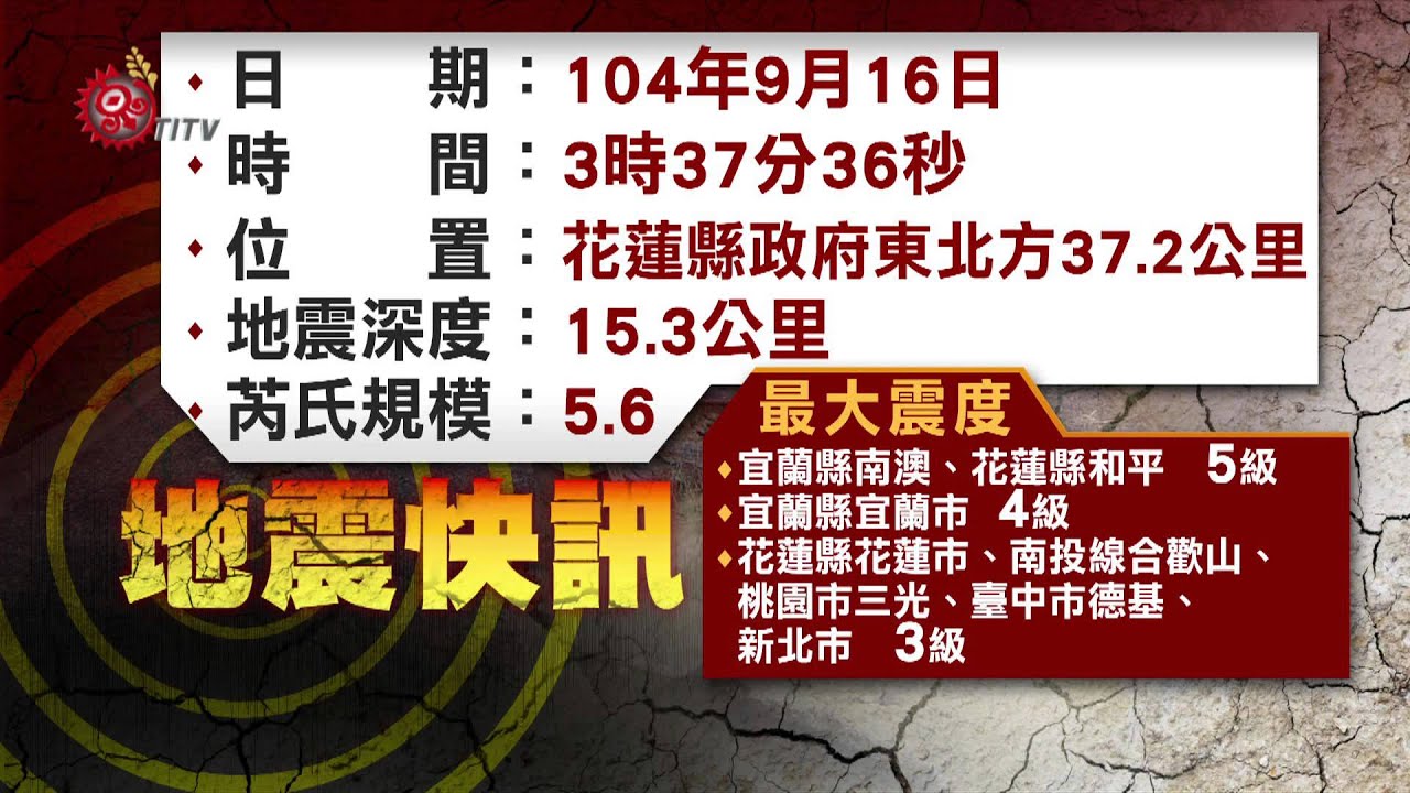 東部地牛翻身13次 最大震度達5級 2015-09-16 TITV 原視新聞