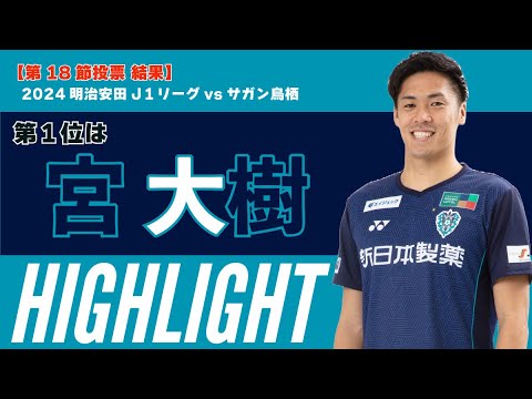 【第18節投票⚽️結果発表】1位は 宮大樹 選手！