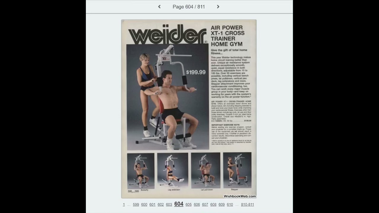 1996 Fitness
