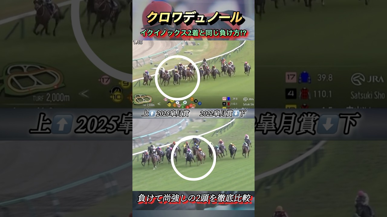 クロワデュノールとイクイノックスの皐月賞2着が似ていたので比較してみた　#競馬  #クロワデュノール  #皐月賞   #shorts